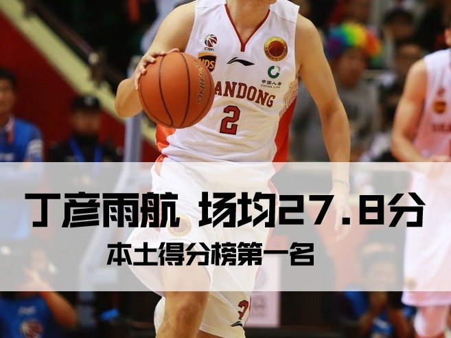 本土五虎领衔CBA得分榜 丁彦雨航易建联谁能称雄