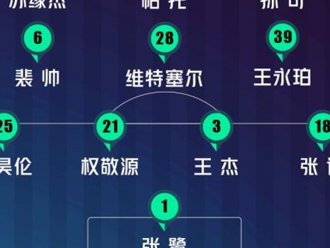 辽宁铁人3-0天津津门虎取队史中超首胜