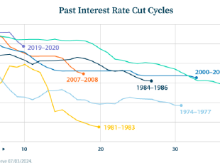 美国金杯赛决赛2-1绝杀牙买加第六次登顶