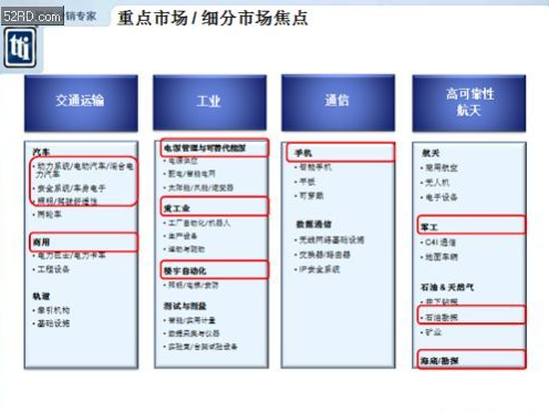 TTI到底怎么样？让AI像人一样看懂文章的核心