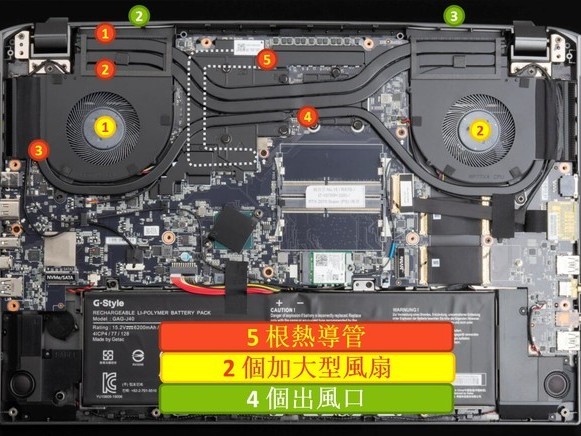 这台“黑武士”用实力说话：深度聊聊技嘉游戏本到底怎么样