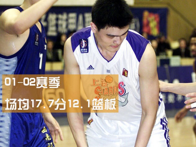 峥嵘岁月·姚明NBA传奇录