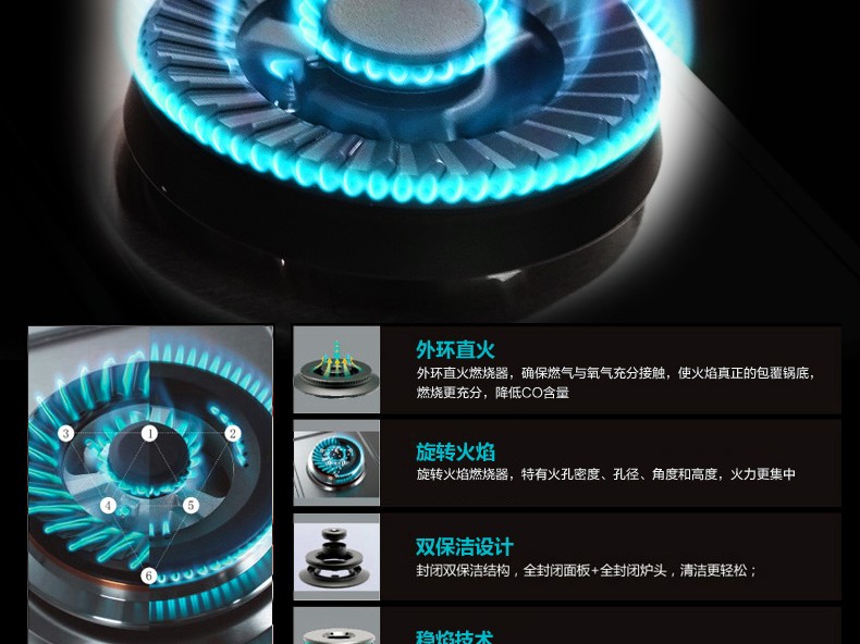 法迪欧燃气灶到底怎么样？老用户掏心窝子说点大实话