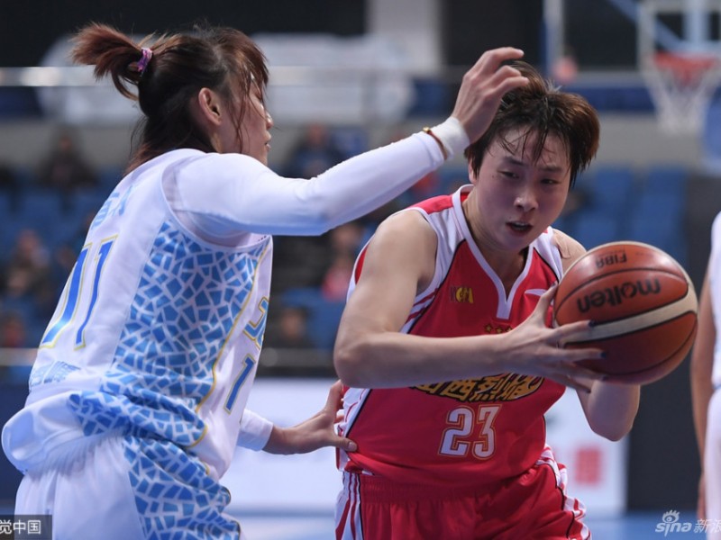 WCBA第八轮：京城德比内线肉搏，女篮赛场上演速度与激情