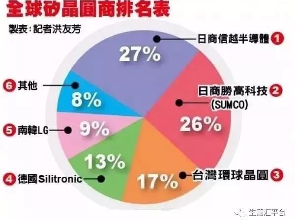 2014世界杯俄韩对决回顾：阿金费耶夫黄油手与科尔扎科夫救主