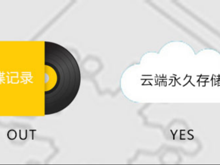 告别内容杂货铺：互联网公司是咋样把信息整理成金矿的？